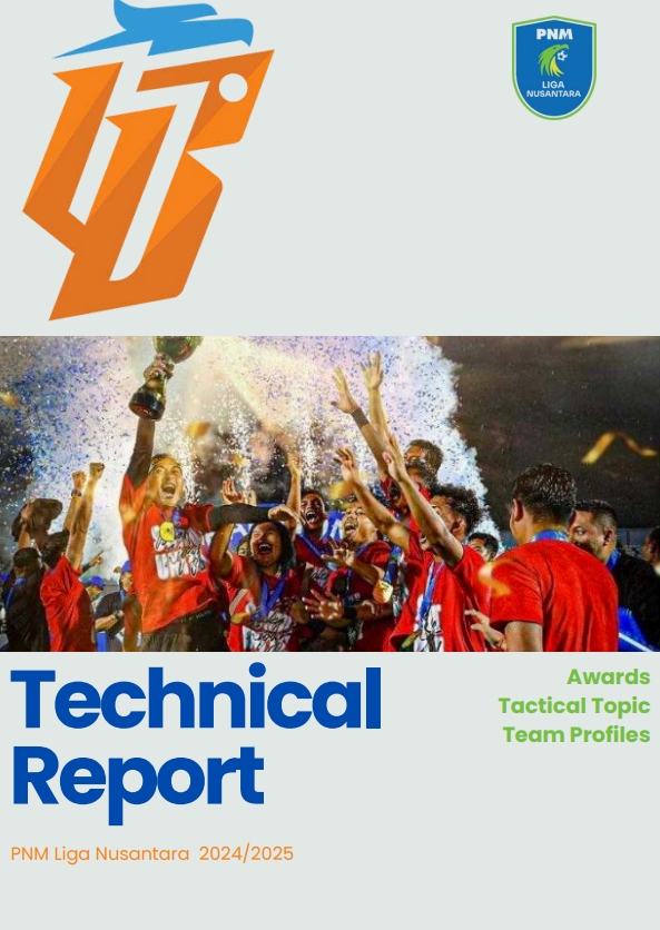 Liga 3 24-25 TSG End Season Report