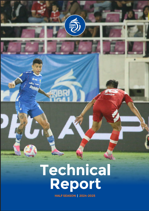 Liga 1 24-25 TSG Half-Season Report